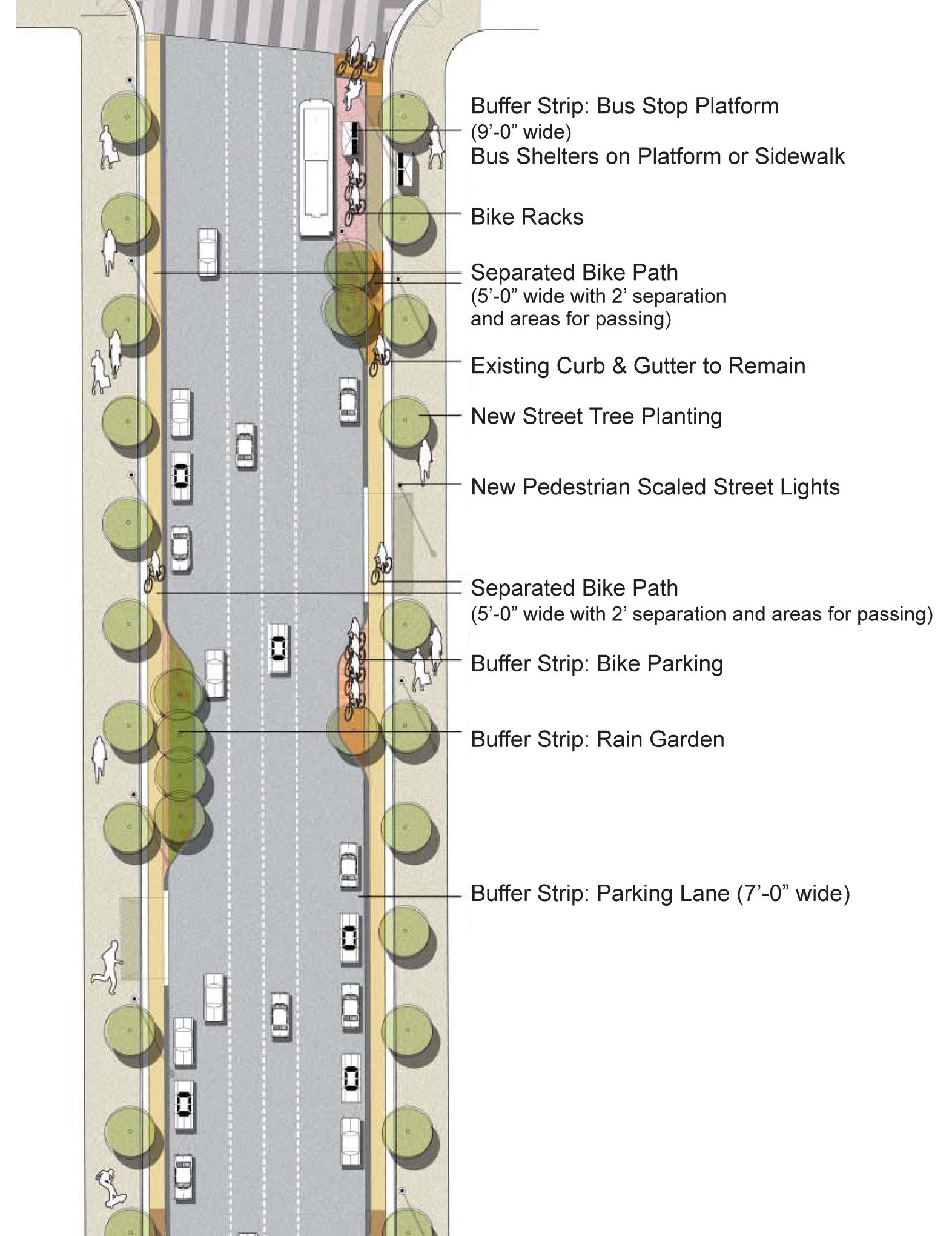MyFigueroa Corridor Streetscape